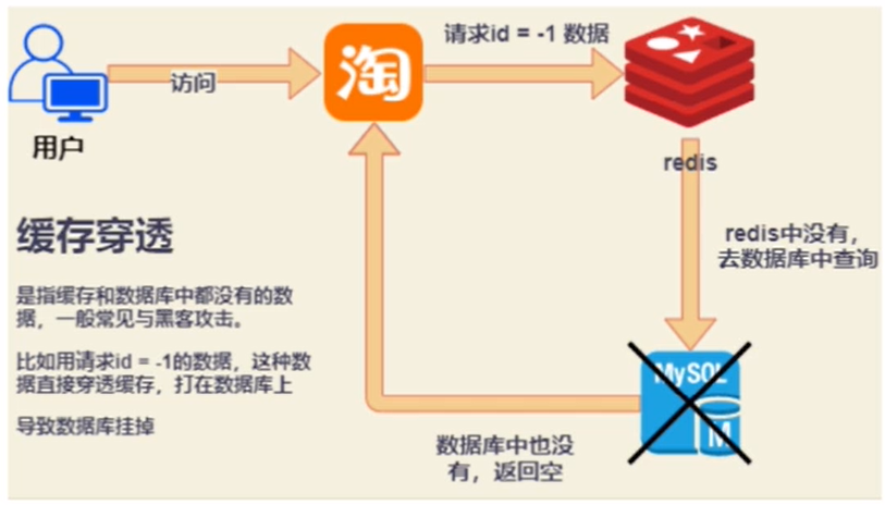 8bd43027bbb2c703f2903b631d7d1a62_653050-20201017204758987-183499752.png