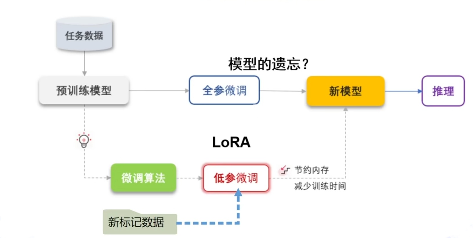 微信截图_20250228141930.png