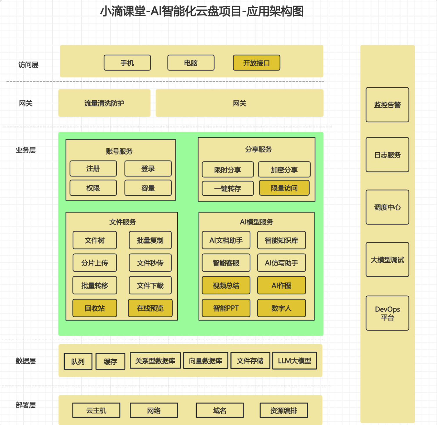原文配图