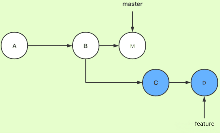 319e7ff448d944cb8bf3c06037338c06.png