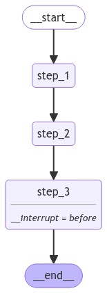 breakpoints_case.png